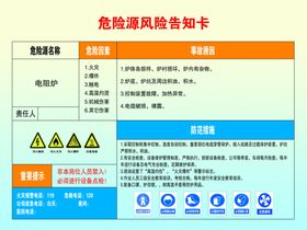 危险源风险告知卡