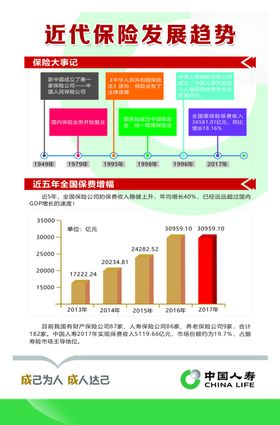 中国人寿文化