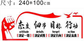 态度决定一切