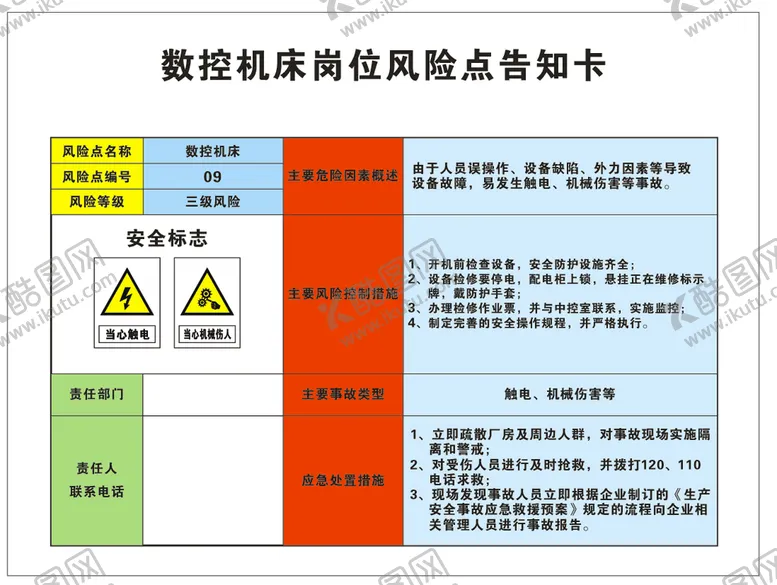 编号：30753901301208347591【酷图网】源文件下载-数控机床岗位风险点告知卡