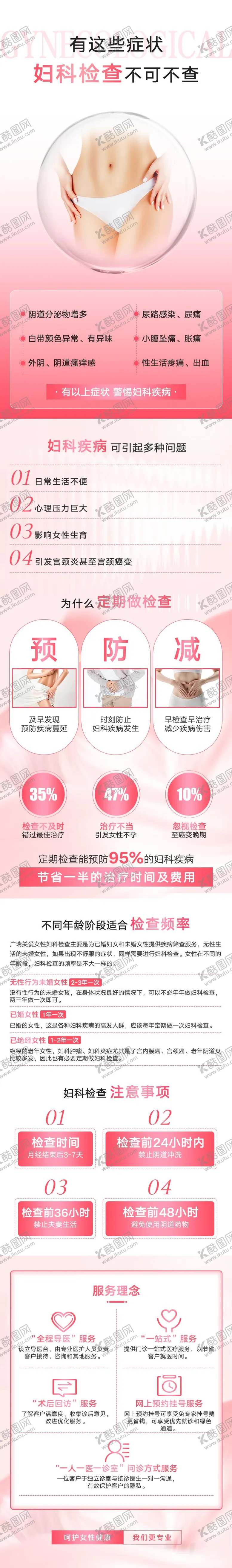 编号：19511812040029431874【酷图网】源文件下载-电商医疗妇科检查详情页