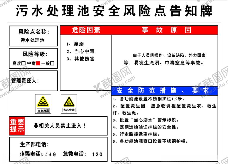 编号：38991009241103566738【酷图网】源文件下载-污水处理池安全风险点告知牌风