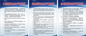 工程安全制度牌