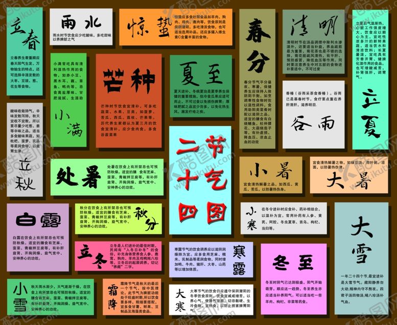 编号：90186003081312154504【酷图网】源文件下载-二十四节气