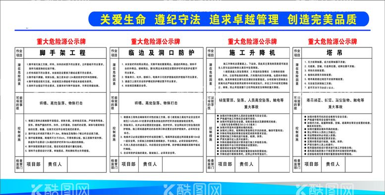 编号：96807010260035173121【酷图网】源文件下载-施工安全宣传栏