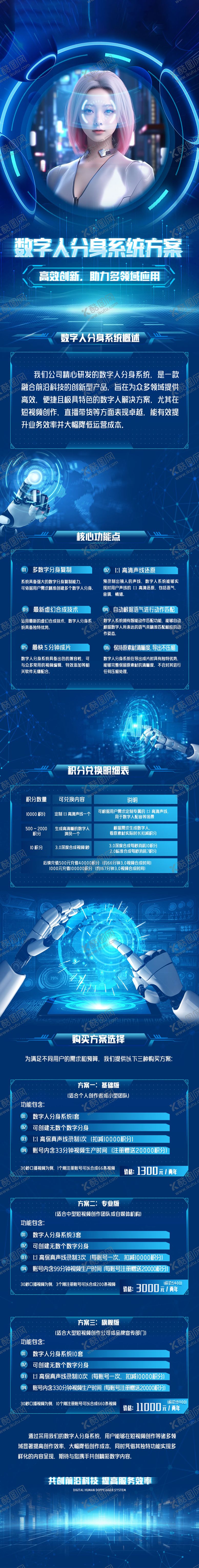 编号：75497709021055003229【酷图网】源文件下载-AI数字人长图