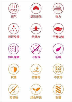 户外面料功能性图标