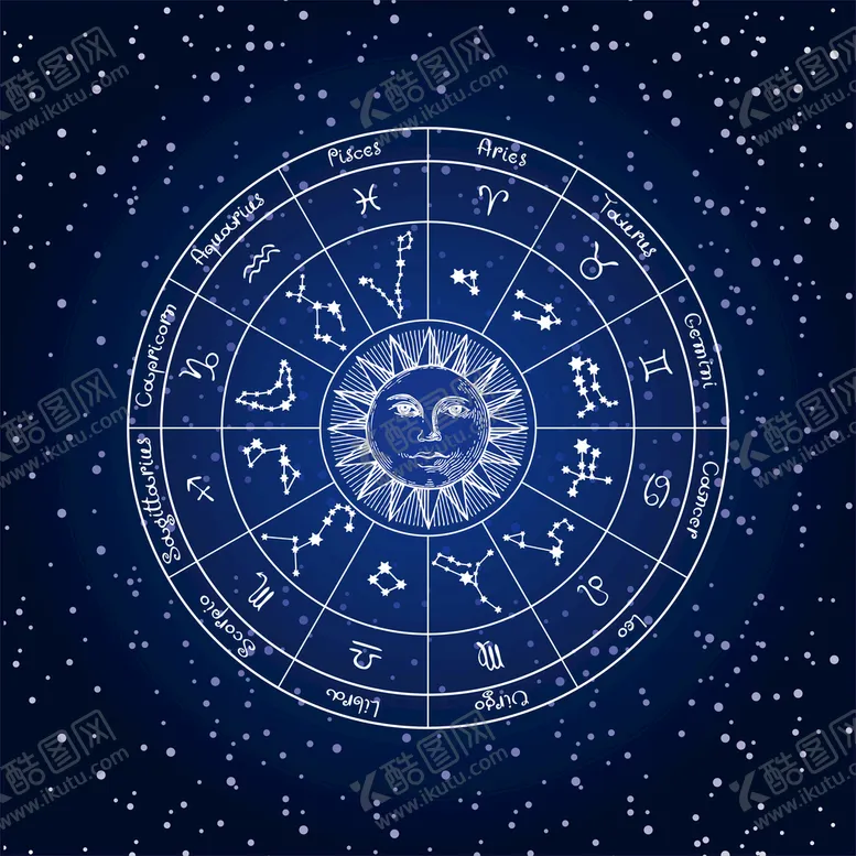 编号：06924810061713376901【酷图网】源文件下载-古典卡通手绘星座图案图片