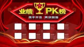 销售业绩榜