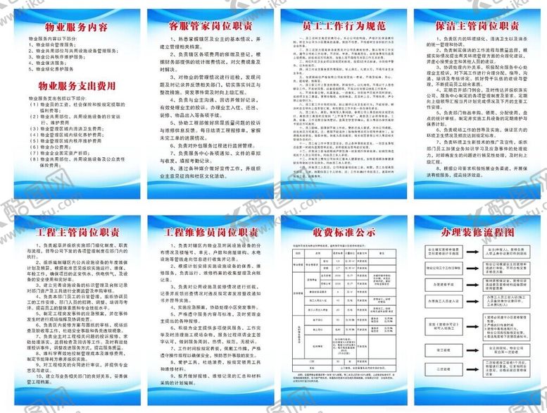 编号：96316401270037488931【酷图网】源文件下载-物业公司岗位职责牌
