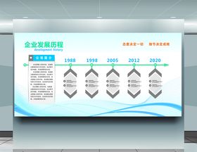 企业发展历程员工板公司文化墙示墙