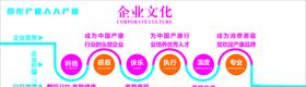 母婴企业文化墙