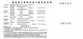 建筑施工现场施工人维权告示干燥