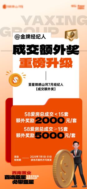 奖励海报