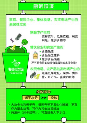 垃圾分类厨余垃圾宣传长展板