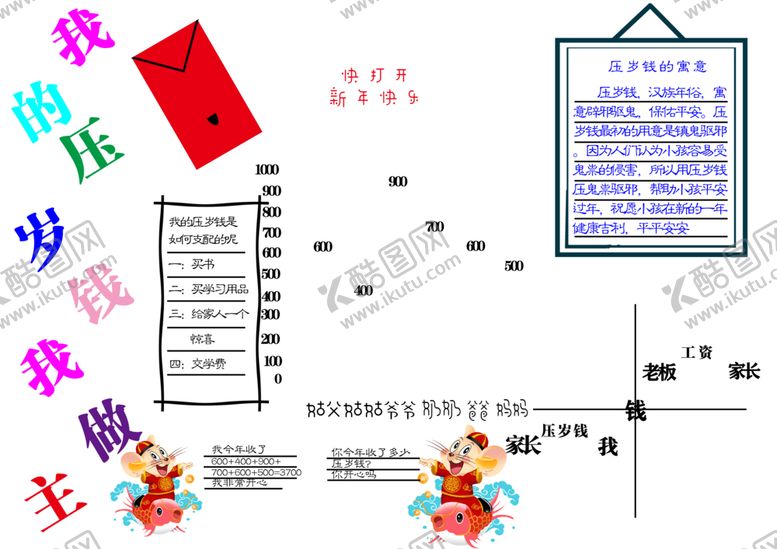 编号：91144407090138159755【酷图网】源文件下载-小学手抄报