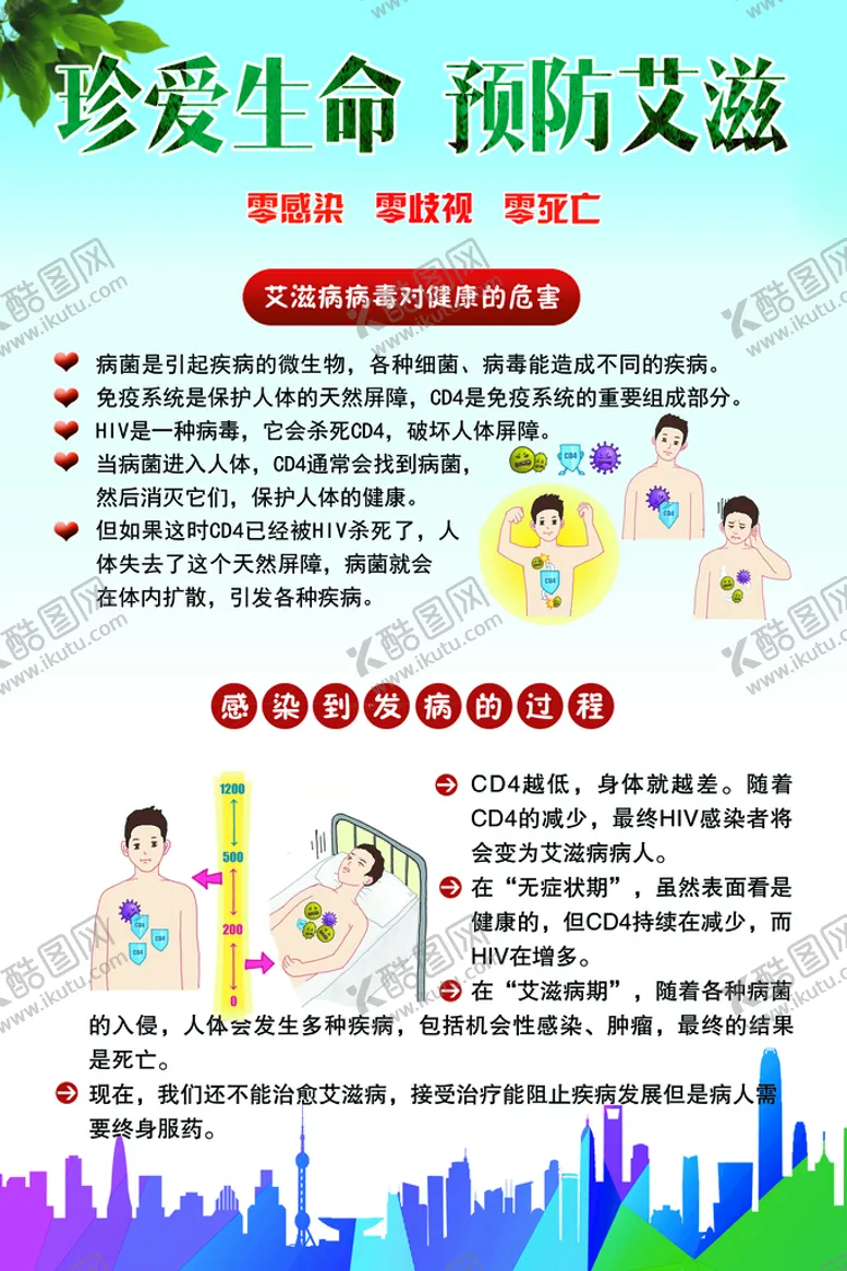 编号：79805209271533240689【酷图网】源文件下载-艾滋