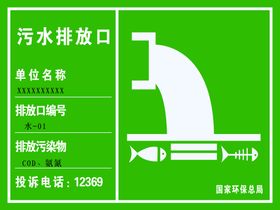 编号：04371509232107533176【酷图网】源文件下载-雨水污水排放公示牌