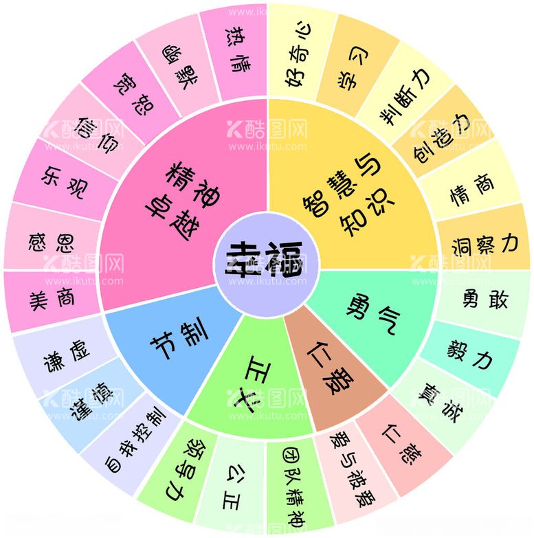 编号：87757702112215224517【酷图网】源文件下载-小学生文化墙