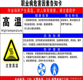 危害告知卡