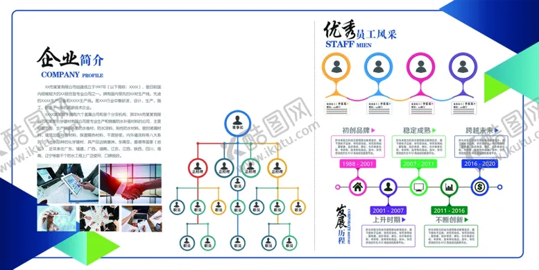 编号：66971206291731228648【酷图网】源文件下载-企业文化墙