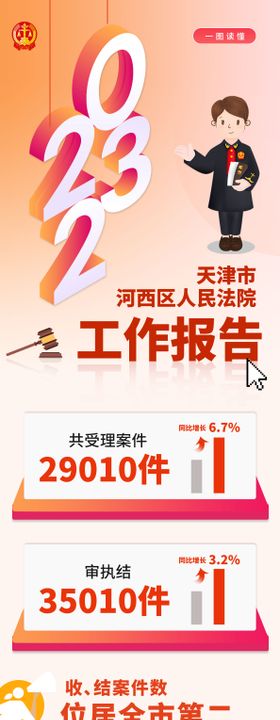 2024年终总结法院