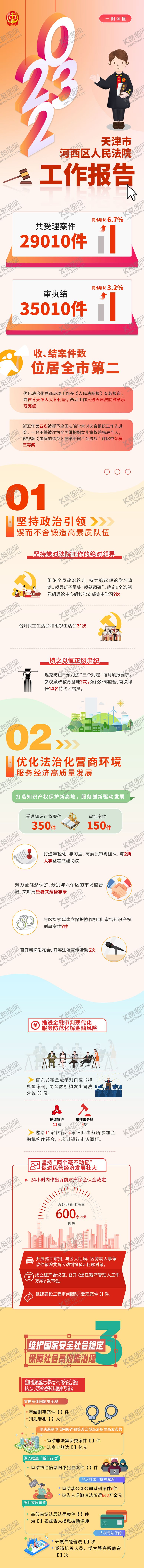 编号：96578512211656139059【酷图网】源文件下载-2024年终总结法院