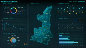科技感数据可视化大屏UI界面