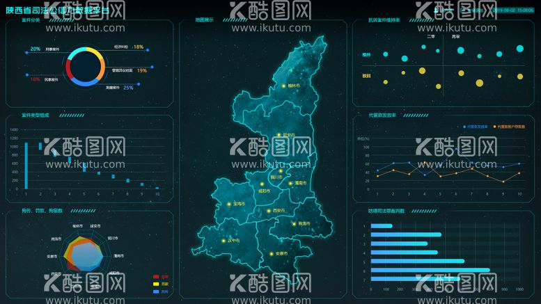 编号：28817312030622559774【酷图网】源文件下载-科技感数据可视化大屏UI界面