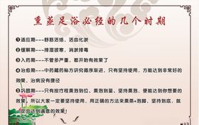 养生文化展版