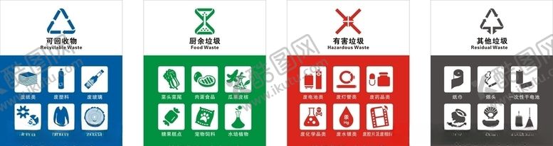 编号：25698106272314363948【酷图网】源文件下载-垃圾分类