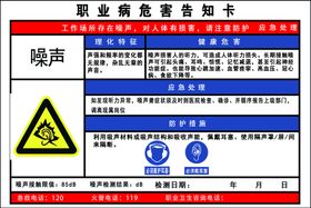 噪声危害告知卡