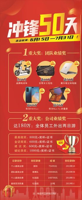 奖励展架