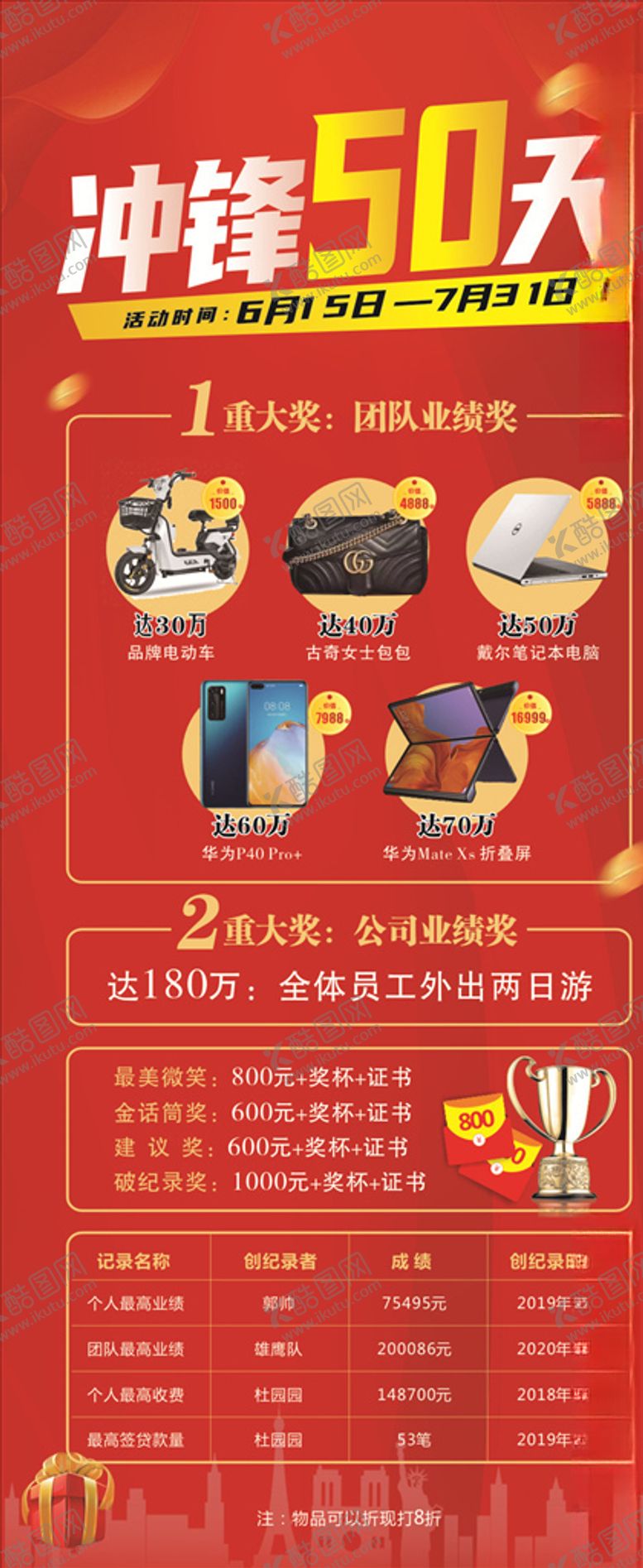 编号：22189605110907087852【酷图网】源文件下载-奖励展架