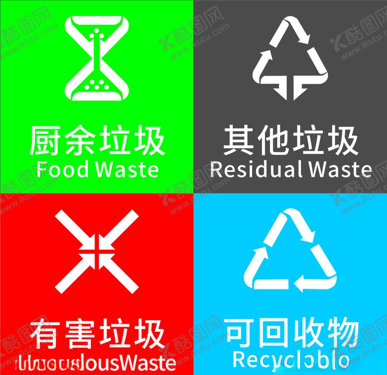 编号：27999610221037162048【酷图网】源文件下载-垃圾分类标识