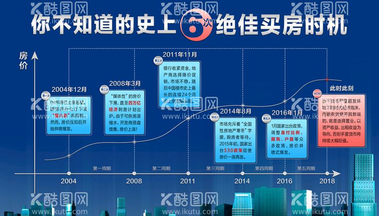 编号：92349911161826281455【酷图网】源文件下载-六大时机桁架