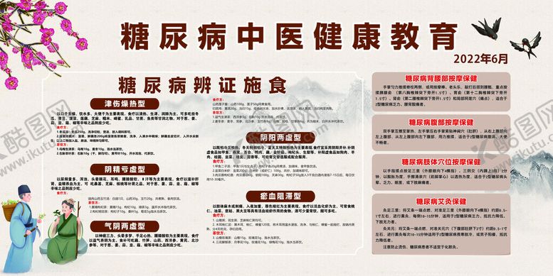 编号：28564102161439525969【酷图网】源文件下载-糖尿病中医健康教育