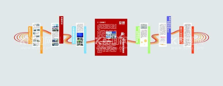 编号：25887302100916013127【酷图网】源文件下载-公司简介文化墙