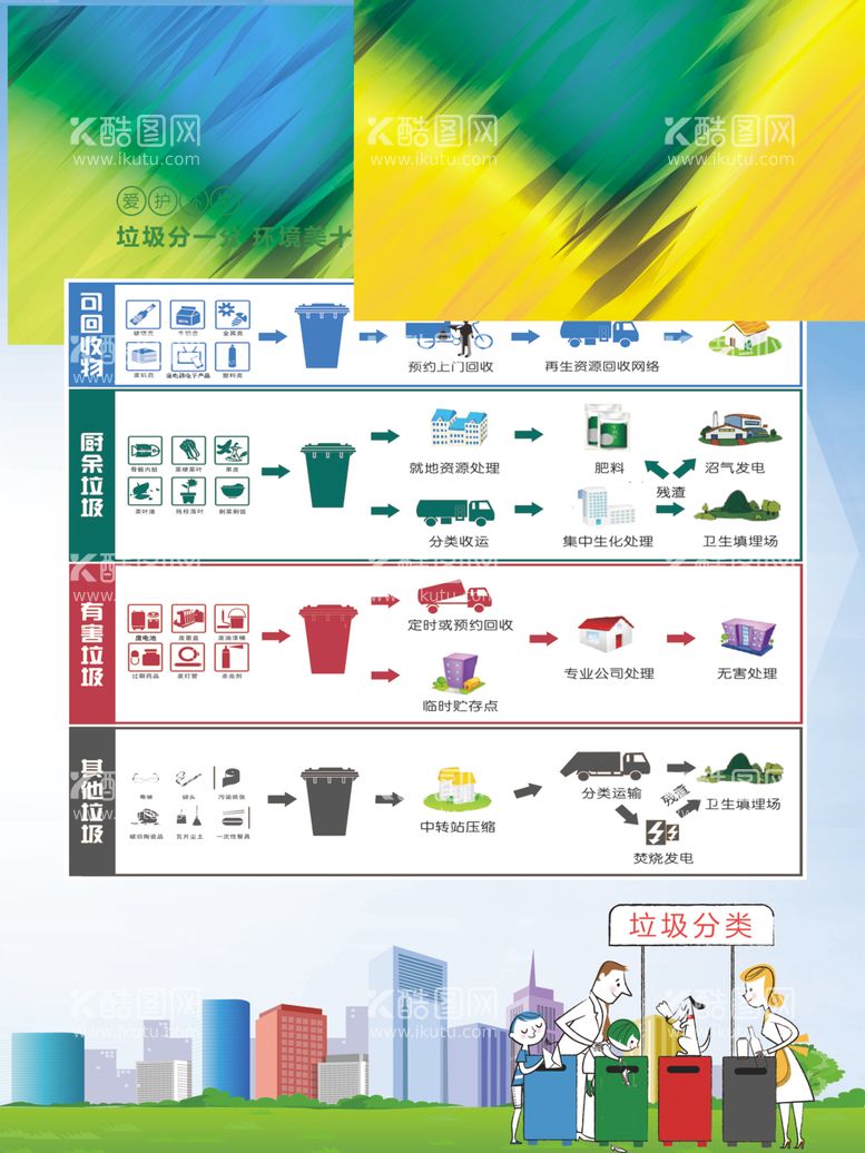 编号：87877303071156188253【酷图网】源文件下载-垃圾分类变废为宝