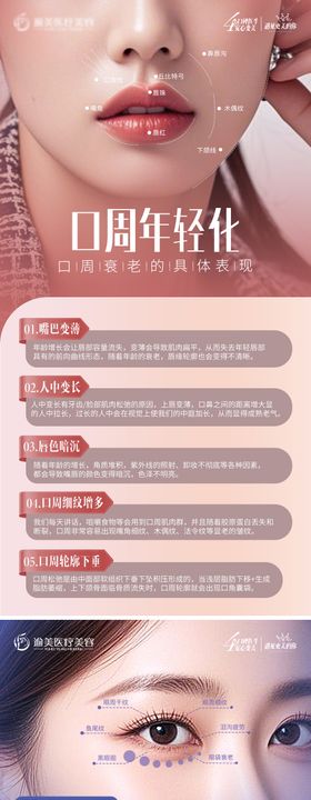 医美眼周口周年轻化海报