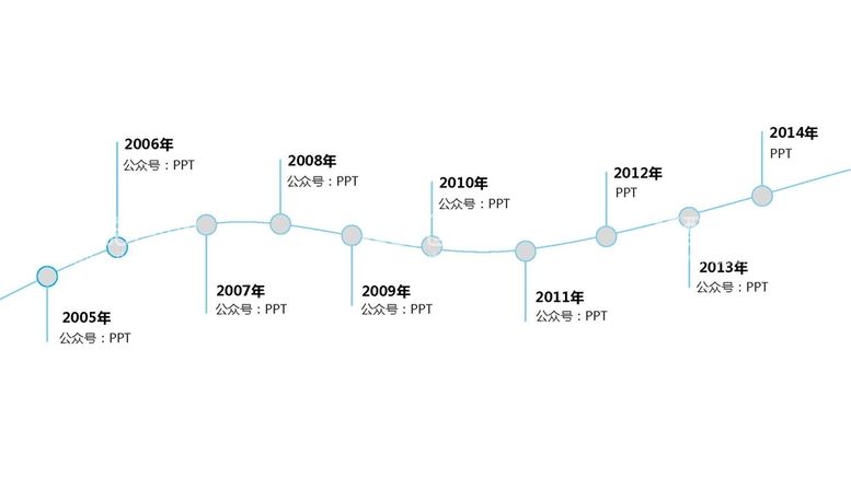 编号：20449710170428437200【酷图网】源文件下载-精品图表