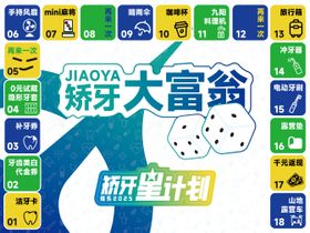 矫牙大富翁活动背景板