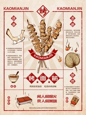 传统美食烤制技艺展示