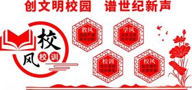 校风校训文化墙