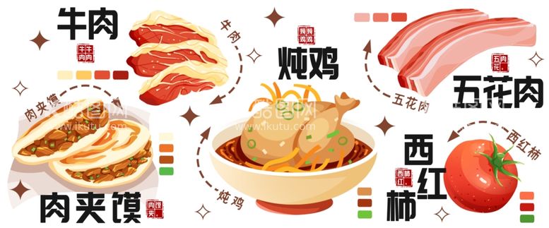 编号：77321311292129149813【酷图网】源文件下载-美食插画系列牛肉