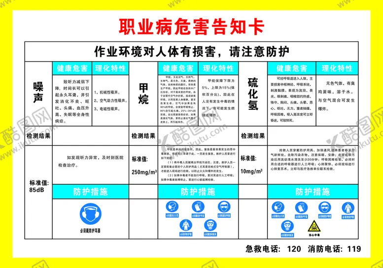编号：77199802151256564861【酷图网】源文件下载-职业病危险告知卡
