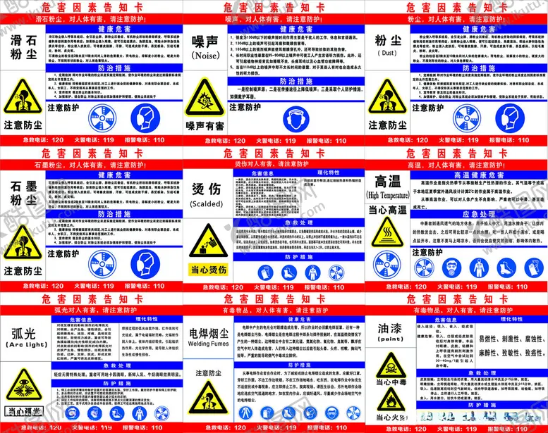 编号：15550412012018507243【酷图网】源文件下载-危害因素告知卡