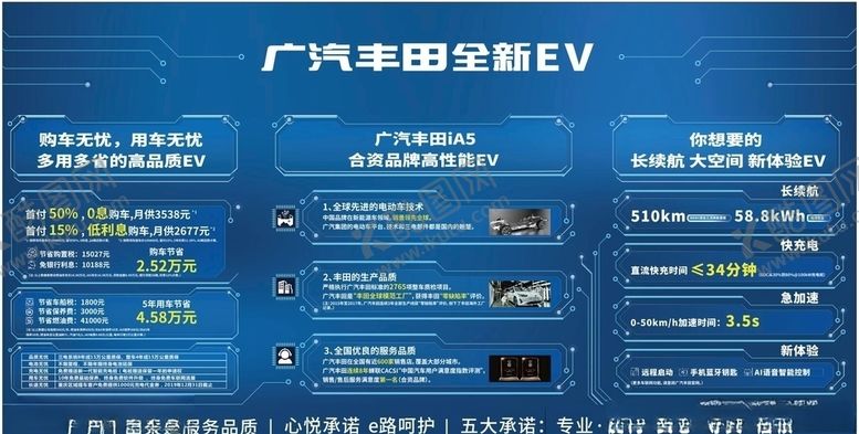 编号：33555409142046085454【酷图网】源文件下载-广汽丰田全车系致炫X20