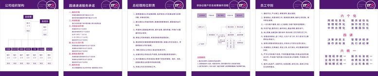 编号：36734410230444265319【酷图网】源文件下载-圆通速递 制度