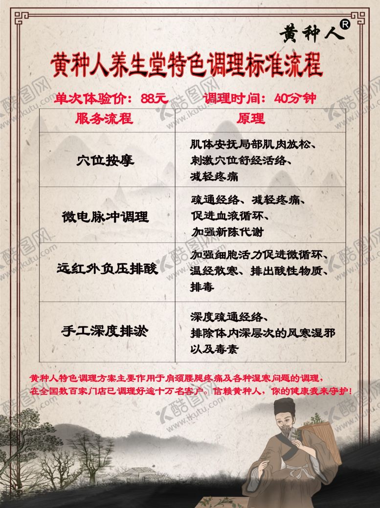 编号：15015704280805256884【酷图网】源文件下载-黄种人养生堂